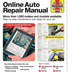 Haynes Automotive Manual Access Card, EAC56